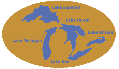 Select the Great Lake of your choice